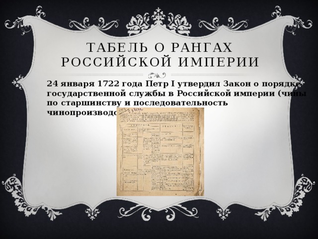 Табель о рангах Российской Империи 24 января 1722 года Петр I утвердил Закон о порядке государственной службы в Российской империи (чины по старшинству и последовательность чинопроизводства).