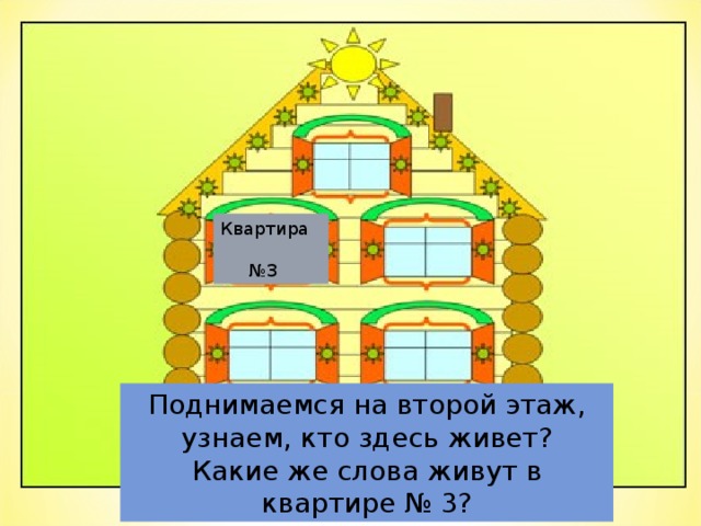 Квартира   №3 Поднимаемся на второй этаж, узнаем, кто здесь живет? Какие же слова живут в квартире № 3?