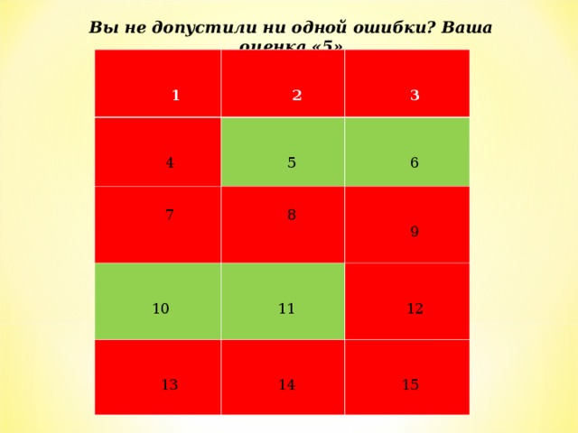 Вы не допустили ни одной ошибки? Ваша оценка «5»         1    2  4    3  5  7  6  8  10  13  9  11  14  12  15