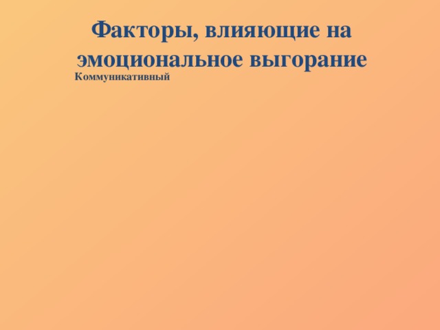 Факторы, влияющие на эмоциональное выгорание Коммуникативный Коммуникативный Организационный Организационный