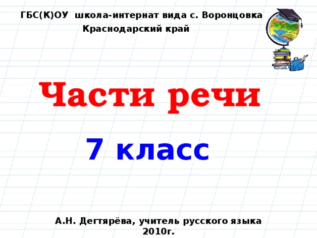 ГБС(К)ОУ школа-интернат вида с. Воронцовка Краснодарский край Части речи 7 класс А.Н. Дегтярёва, учитель русского языка 2010г.