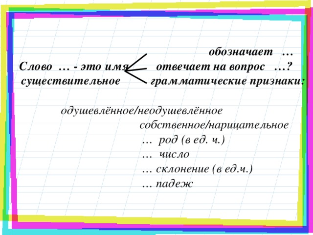 обозначает …  Слово … - это имя отвечает на вопрос …?  существительное грамматические признаки:         одушевлённое/неодушевлённое  собственное/нарицательное … род (в ед. ч.) … число … склонение (в ед.ч.) … падеж