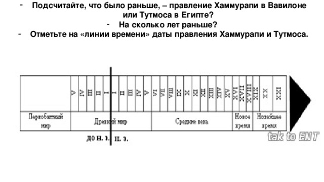 Подсчитайте, что было раньше, – правление Хаммурапи в Вавилоне или Тутмоса в Египте? На сколько лет раньше? Отметьте на «линии времени» даты правления Хаммурапи и Тутмоса.