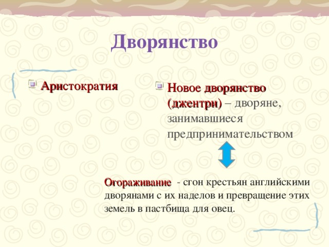 Дворянство Аристократия Новое дворянство (джентри) – дворяне, занимавшиеся предпринимательством Огораживание - сгон крестьян английскими дворянами с их наделов и превращение этих земель в пастбища для овец.