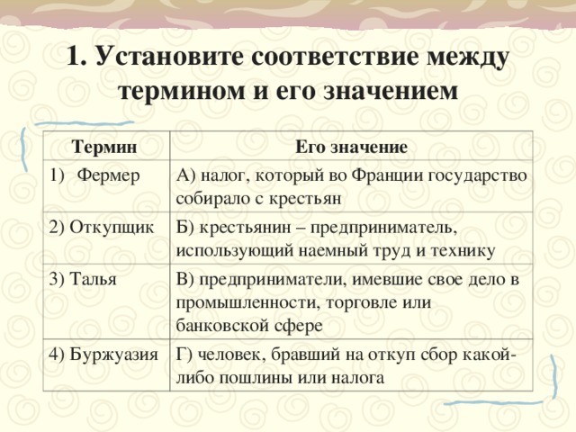 1. Установите соответствие между термином и его значением Термин Его значение Фермер А) налог, который во Франции государство собирало с крестьян 2) Откупщик Б) крестьянин – предприниматель, использующий наемный труд и технику 3) Талья В) предприниматели, имевшие свое дело в промышленности, торговле или банковской сфере 4) Буржуазия Г) человек, бравший на откуп сбор какой-либо пошлины или налога