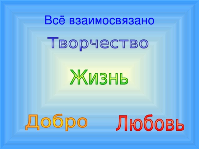 Взаимосвязано. Всё взаимосвязано. В жизни всё взаимосвязано. Добро взаимосвязано. В этой жизни все взаимосвязано.