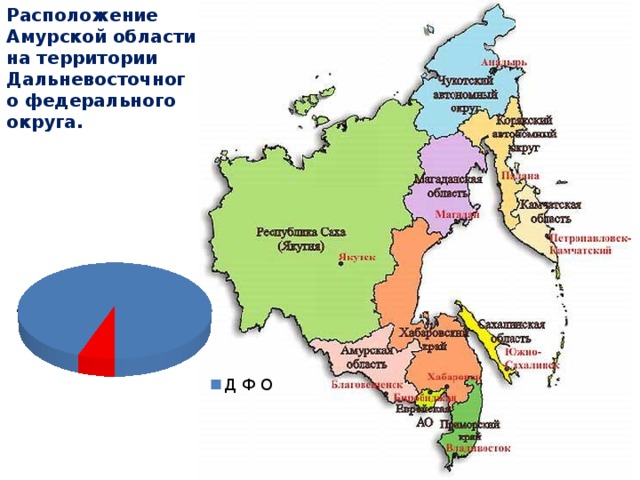 Расположение Амурской области на территории Дальневосточного федерального округа.