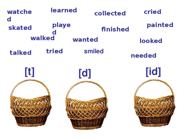 learned cried watched collected painted played skated finished walked wanted looked smiled tried talked needed [id] [t] [d]