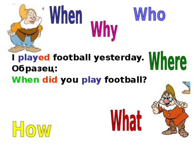 I play ed football yesterday. Образец: When  did you play football?