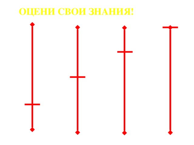 ОЦЕНИ СВОИ ЗНАНИЯ!