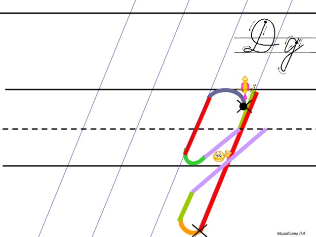 Каждый шаг алгоритма написания буквы запускается кликом мыши. Автор работы: Марабаева Л.А., учитель начальных классов ГОУ СОШ №1207 г. Москва Марабаева Л.А .