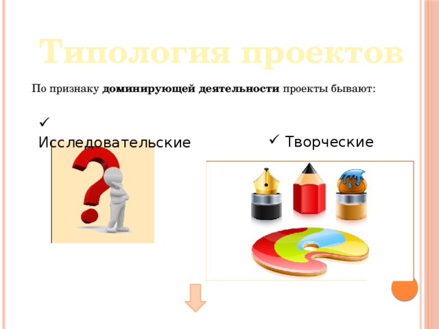 Типология проектов По признаку доминирующей деятельности проекты бывают: