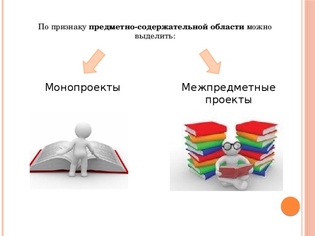 По признаку предметно-содержательной области можно выделить: Монопроекты Межпредметные проекты