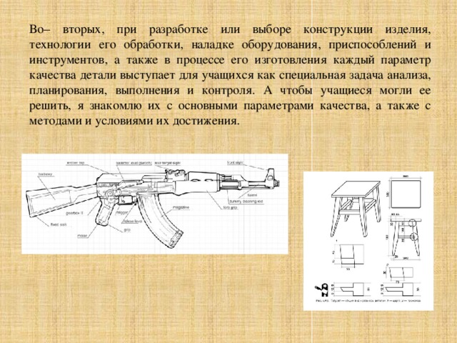 Во– вторых, при разработке или выборе конструкции изделия, технологии его обработки, наладке оборудования, приспособлений и инструментов, а также в процессе его изготовления каждый параметр качества детали выступает для учащихся как специальная задача анализа, планирования, выполнения и контроля. А чтобы учащиеся могли ее решить, я знакомлю их с основными параметрами качества, а также с методами и условиями их достижения. 