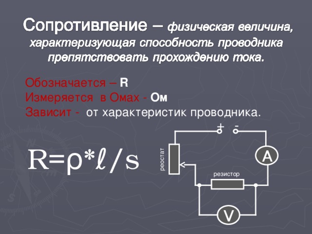 реостат Обозначается –  R Измеряется в Омах - Ом Зависит -   от характеристик проводника. + - R= ρ *ℓ/s А резистор V 5