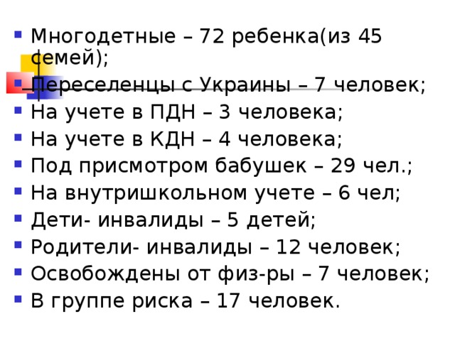 Многодетные – 72 ребенка(из 45 семей); Переселенцы с Украины – 7 человек; На учете в ПДН – 3 человека; На учете в КДН – 4 человека; Под присмотром бабушек – 29 чел.; На внутришкольном учете – 6 чел; Дети- инвалиды – 5 детей; Родители- инвалиды – 12 человек; Освобождены от физ-ры – 7 человек; В группе риска – 17 человек.