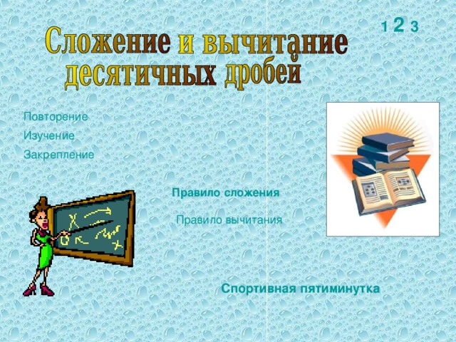 1  2  3 Повторение Изучение  Закрепление  Правило сложения Правило вычитания Спортивная пятиминутка