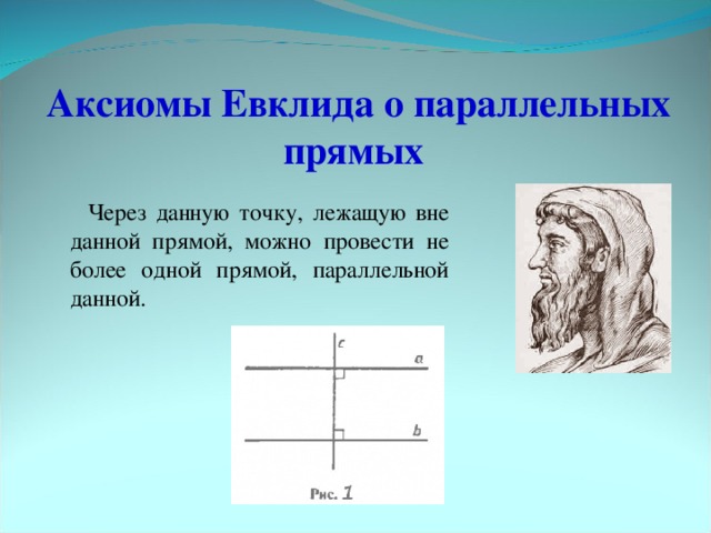 Аксиома параллельных прямых с рисунком