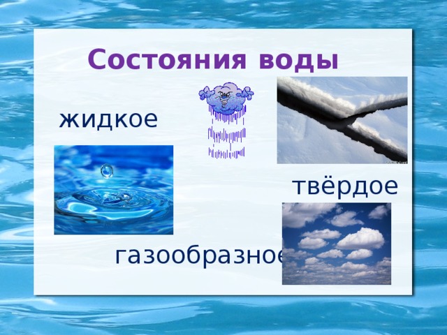 Состояния воды жидкое твёрдое газообразное