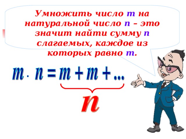 Умножить число m на натуральной число n – это значит найти сумму n  слагаемых, каждое из которых равно m .