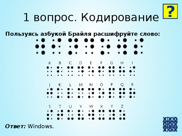 1 вопрос. Кодирование Пользуясь азбукой Брайля расшифруйте слово:            Ответ: Windows.