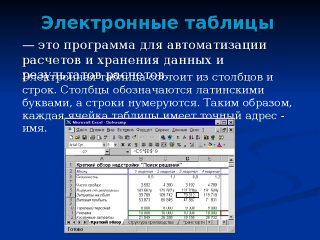 Понятие программа