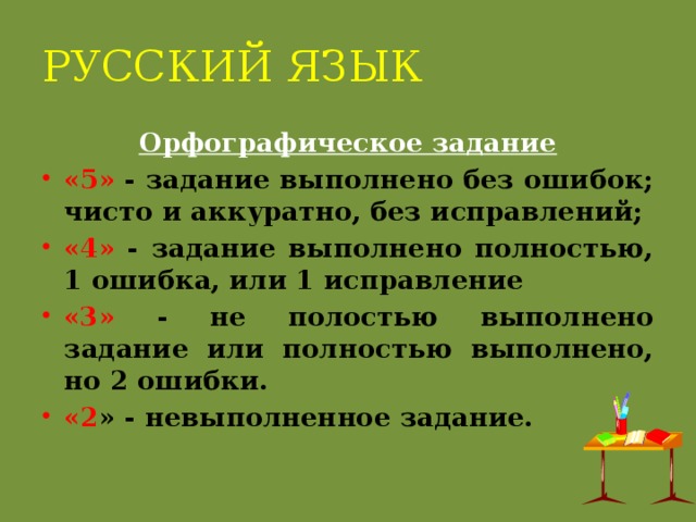 РУССКИЙ ЯЗЫК Орфографическое задание