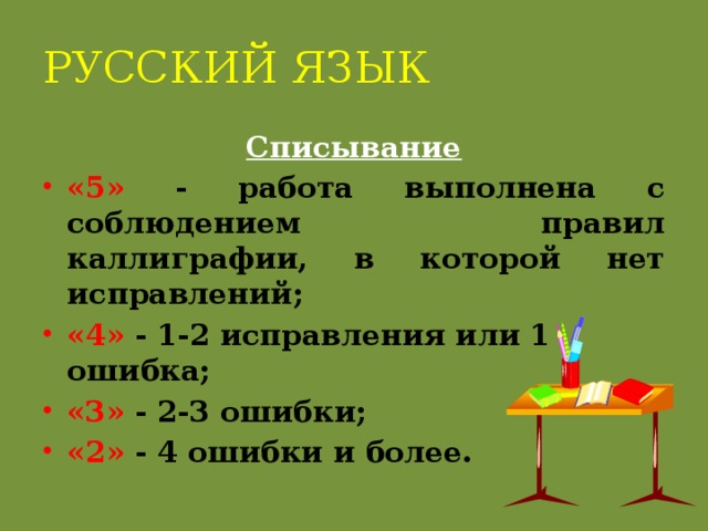 РУССКИЙ ЯЗЫК Списывание