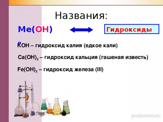 Гидроксид калия называют едкими. Названия гидроксидов. Высший гидроксид калия. Гидроксид железа 3 и гидроксид калия. Основания презентация 8 класс химия.