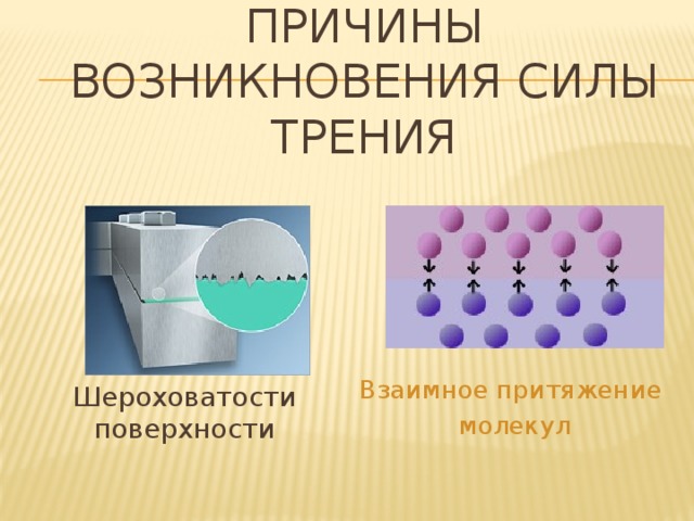 Причина возникновения силы. Причины возникновения силы трения. Сила трения Притяжение молекул. Причины возникновения силы. Две причины возникновения силы трения.