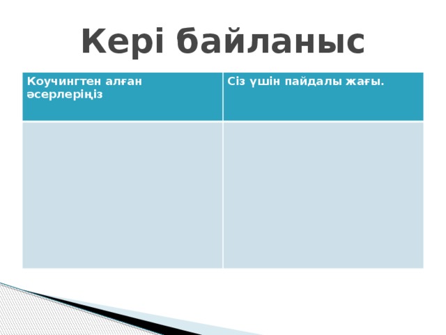 Кері байланыс Коучингтен алған әсерлеріңіз Сіз үшін пайдалы жағы.