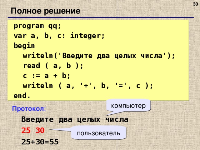 27 Полное решение  program qq;  var a, b, c: integer;  begin  writeln(' Введите два целых числа ');  read ( a, b );  c := a + b;  writeln ( a, '+', b, '=', c );  end. компьютер Протокол :  Введите два целых числа  25 30  25+30=55 пользователь 27 27