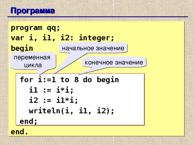 Программа  program qq; var i, i1, i2: integer; begin    for i:=1 to 8 do begin  i1 := i*i;  i2 := i1*i;  writeln(i, i1, i2);  end; end. начальное значение переменная цикла конечное значение