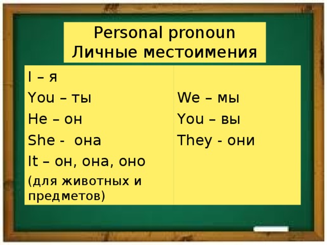 Personal pronoun  Личные местоимения I – я You – ты He – он She - она It – он, она, оно (для животных и предметов) We – мы You – вы They - они