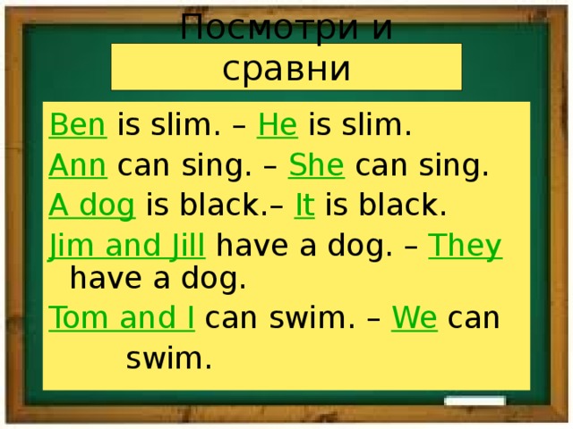 Посмотри и сравни Ben is slim. – He is slim. Ann can sing. – She can sing. A dog is black.– It is black. Jim and Jill have a dog. – They  have a dog. Tom and I can swim. – We can  swim.