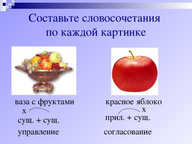 Составьте словосочетания  по каждой картинке ваза с фруктами красное яблоко  х прил. + сущ.  х сущ. + сущ. управление согласование