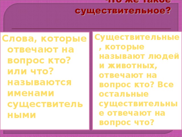 Существительные, которые называют людей и животных, отвечают на вопрос кто? Все остальные существительные отвечают на вопрос что?  Слова, которые отвечают на вопрос кто? или что? называются именами существительными