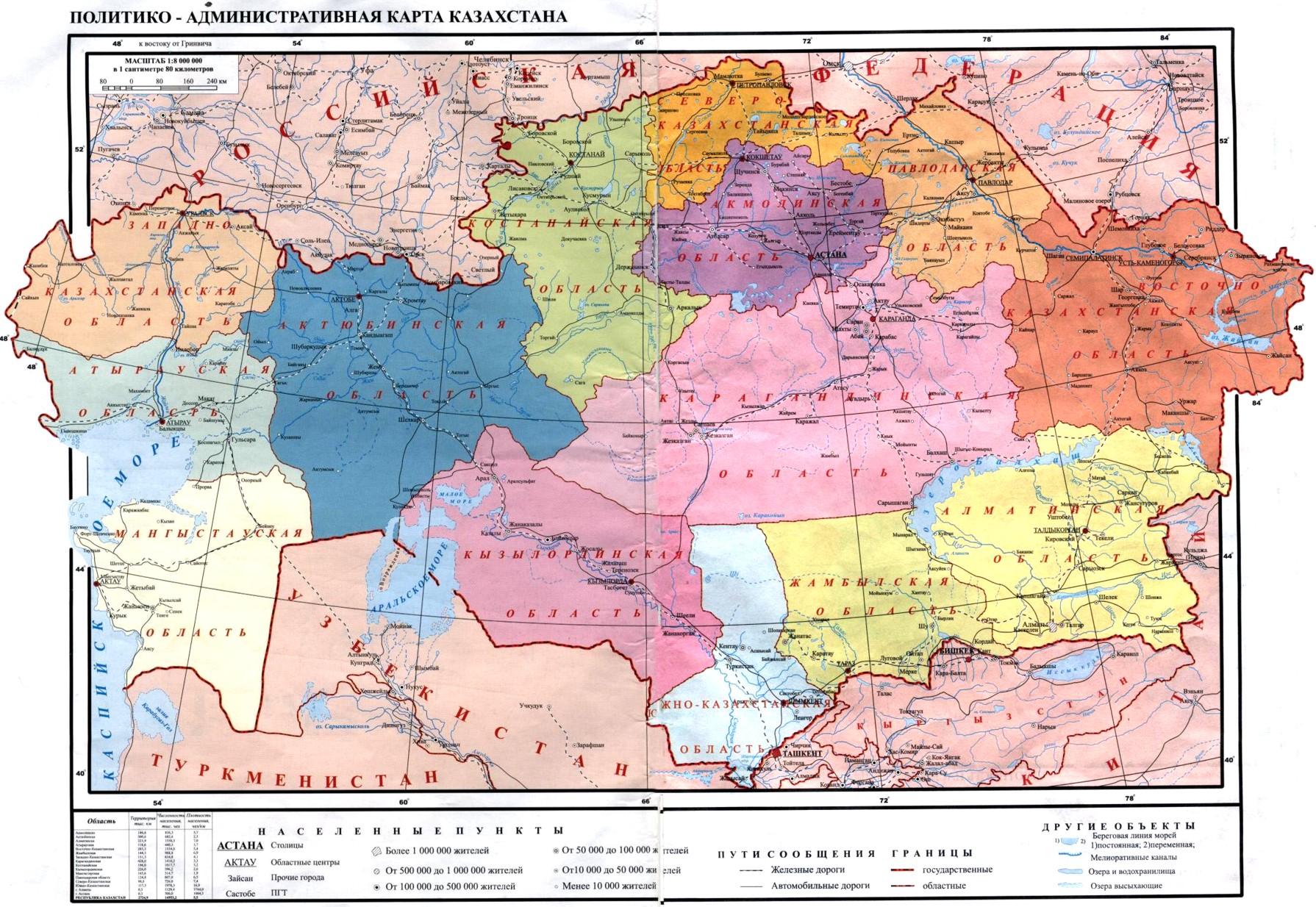 Карта казахстана 1800 года