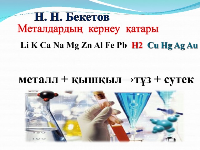 Химия 7 сынып. Бекетов Катары. Химия пәнінен слайдтар. Формула Бекетова. Бекетов электрохимиялык ЧЫНАЛУУ Катары.