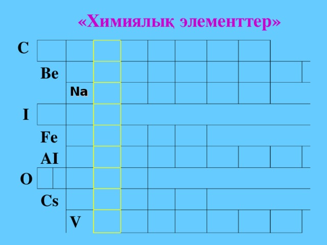 «Химиялық элементтер» С Ве  Fe AI Na Cs     V         I O