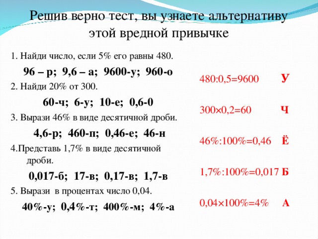 Решив верно тест, вы узнаете альтернативу этой вредной привычке 1. Найди число, если 5% его равны 480. 96 – р; 9,6 – а; 9600-у; 960-о 2. Найди 20% от 300. 60-ч; 6-у; 10-е; 0,6-0 3. Вырази 46% в виде десятичной дроби.  4,6-р; 460-п; 0,46-е; 46-н 4.Представь 1,7% в виде десятичной дроби. 0,017-б; 17-в; 0,17-в; 1,7-в 5. Вырази в процентах число 0,04. 40%-у; 0,4 %-т; 400%-м; 4%-а  480:0,5=9600 У 300×0,2=60 Ч  46%:100%=0,46 Ё  1,7%:100%=0,017 Б  0,04×100%=4% А