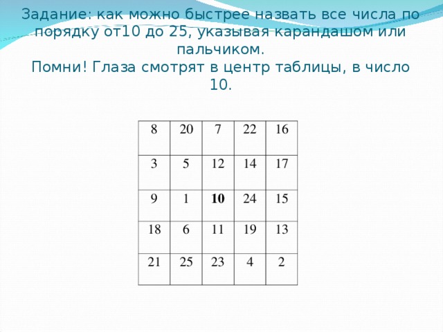 Задание: как можно быстрее назвать все числа по порядку от10 до 25, указывая карандашом или пальчиком.  Помни! Глаза смотрят в центр таблицы, в число 10.   8 20 3 7 5 9 22 1 12 18 21 6 10 14 16 24 25 17 11 15 19 23 4 13 2