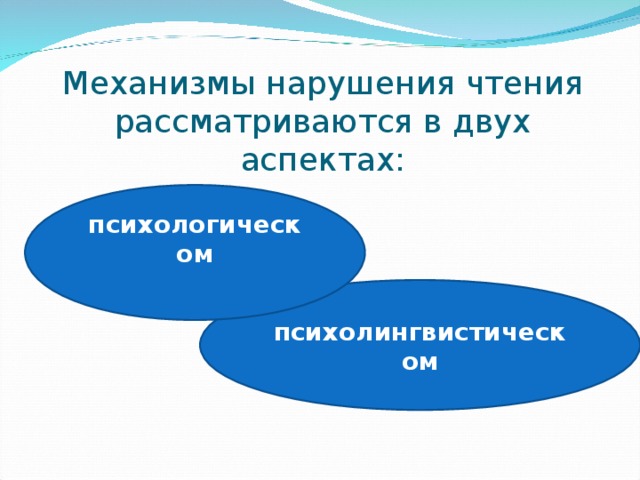 Механизмы нарушения чтения рассматриваются в двух аспектах:   психологическом     психолингвистическом