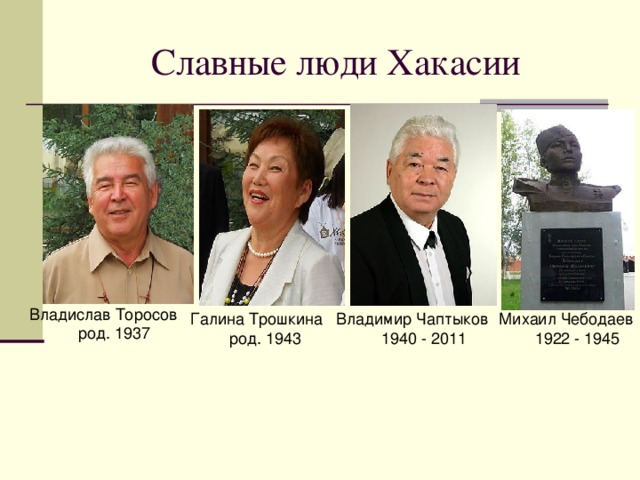 Владимир Чаптыков  1940 - 2011 Михаил Чебодаев  1922 - 1945