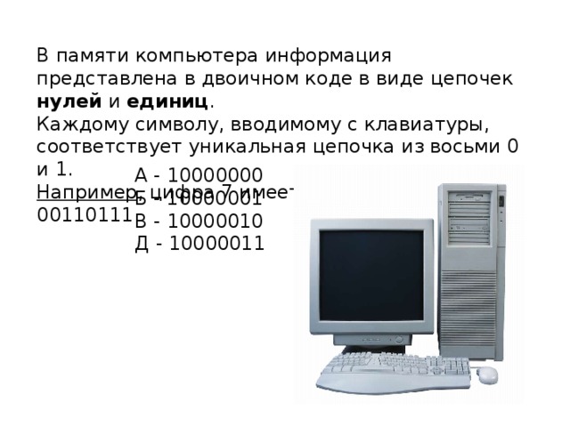 В памяти компьютера информация представлена в двоичном коде в виде цепочек нулей и единиц . Каждому символу, вводимому с клавиатуры, соответствует уникальная цепочка из восьми 0 и 1. Например , цифра 7 имеет двоичный код 00110111 А - 10000000  Б - 10000001  В - 10000010  Д - 10000011