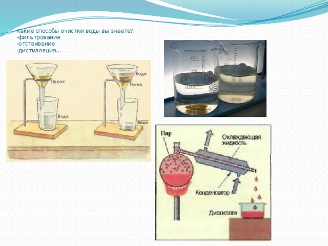 Какие способы очистки воды вы знаете?  -фильтрование  -отстаивание  -дистилляция…