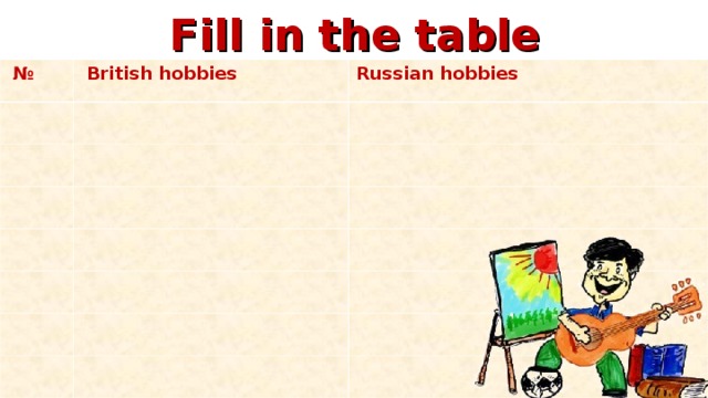 Fill in the table №  British hobbies Russian hobbies