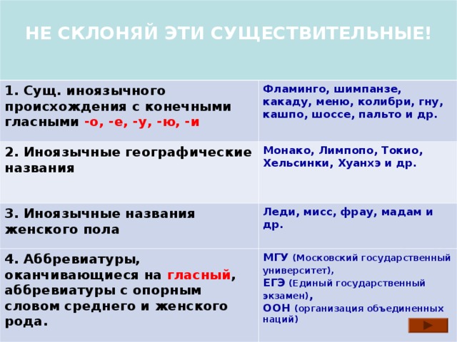 НЕ СКЛОНЯЙ ЭТИ СУЩЕСТВИТЕЛЬНЫЕ! 1. Сущ. иноязычного происхождения с конечными гласными -о, -е, -у, -ю, -и Фламинго, шимпанзе, какаду, меню, колибри, гну, кашпо, шоссе, пальто и др. 2. Иноязычные географические названия  Монако, Лимпопо, Токио, Хельсинки, Хуанхэ и др. 3. Иноязычные названия женского пола Леди, мисс, фрау, мадам и др.  4. Аббревиатуры, оканчивающиеся на гласный , аббревиатуры с опорным словом среднего и женского рода. МГУ (Московский государственный университет),  ЕГЭ (Единый государственный экзамен) , ООН (организация объединенных наций)