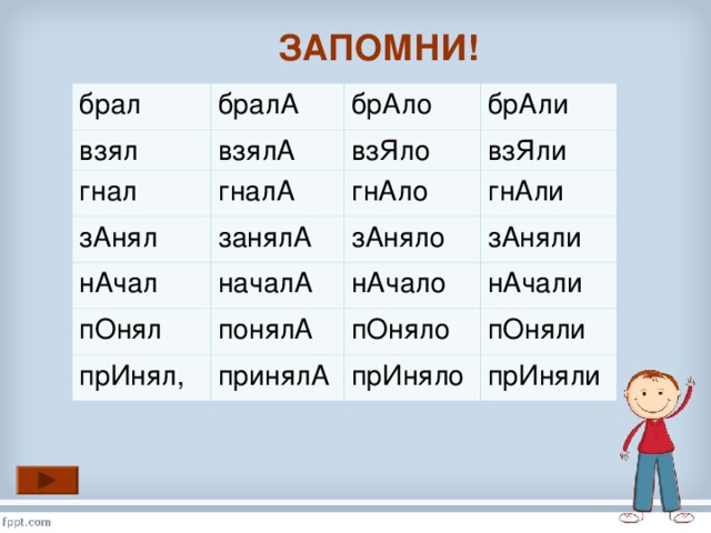 ЗАПОМНИ!   брал взял бралА брАло взялА гнал зАнял брАли взЯло гналА нАчал гнАло занялА взЯли зАняло гнАли пОнял началА понялА зАняли нАчало прИнял, нАчали пОняло принялА пОняли прИняло прИняли