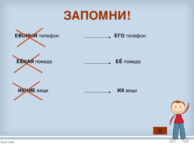 ЗАПОМНИ! ЕГО телефон ЕВОНЫЙ телефон ЕЁНАЯ помада ЕЁ помада ИХНИЕ вещи ИХ вещи